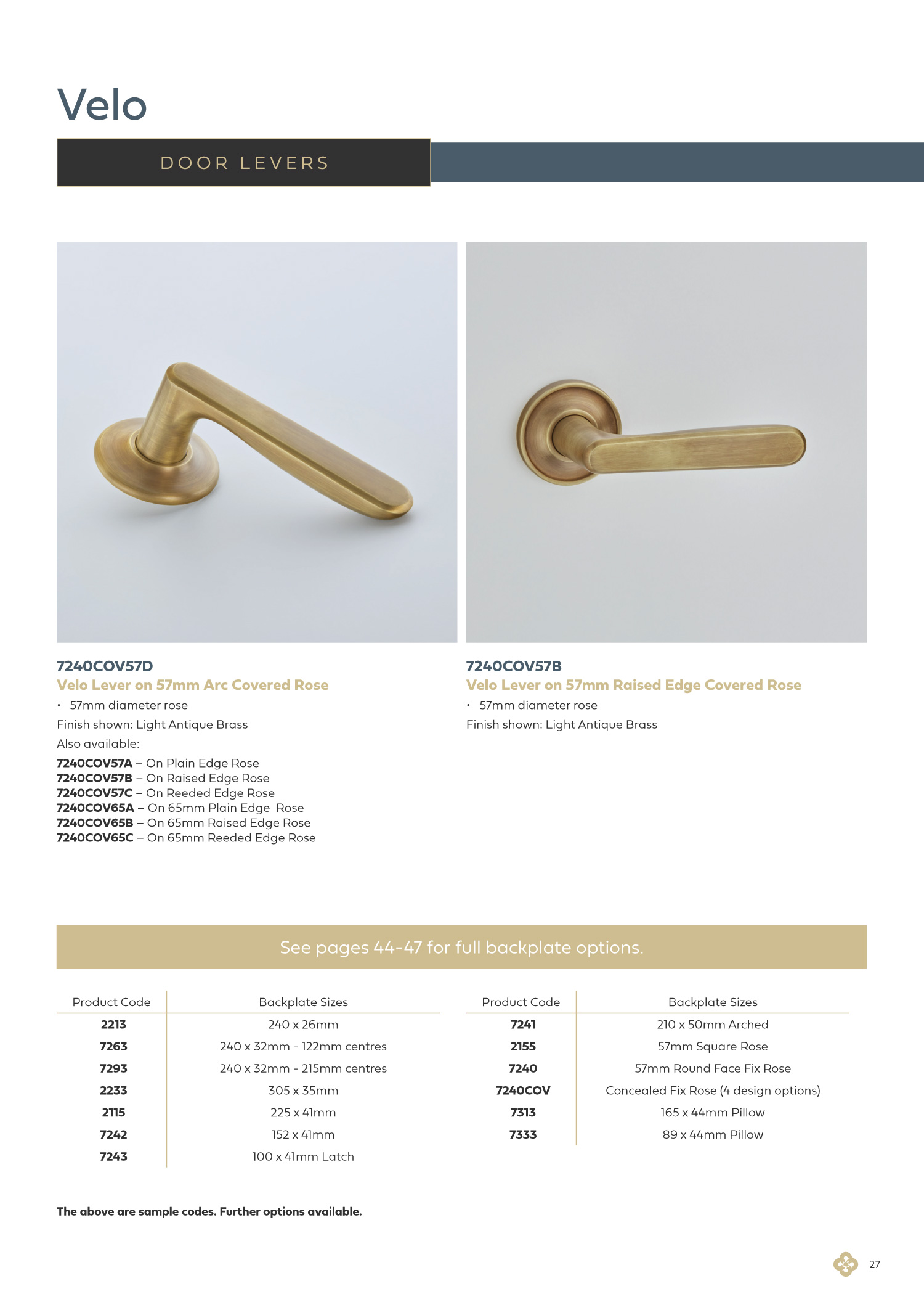 Door Levers
