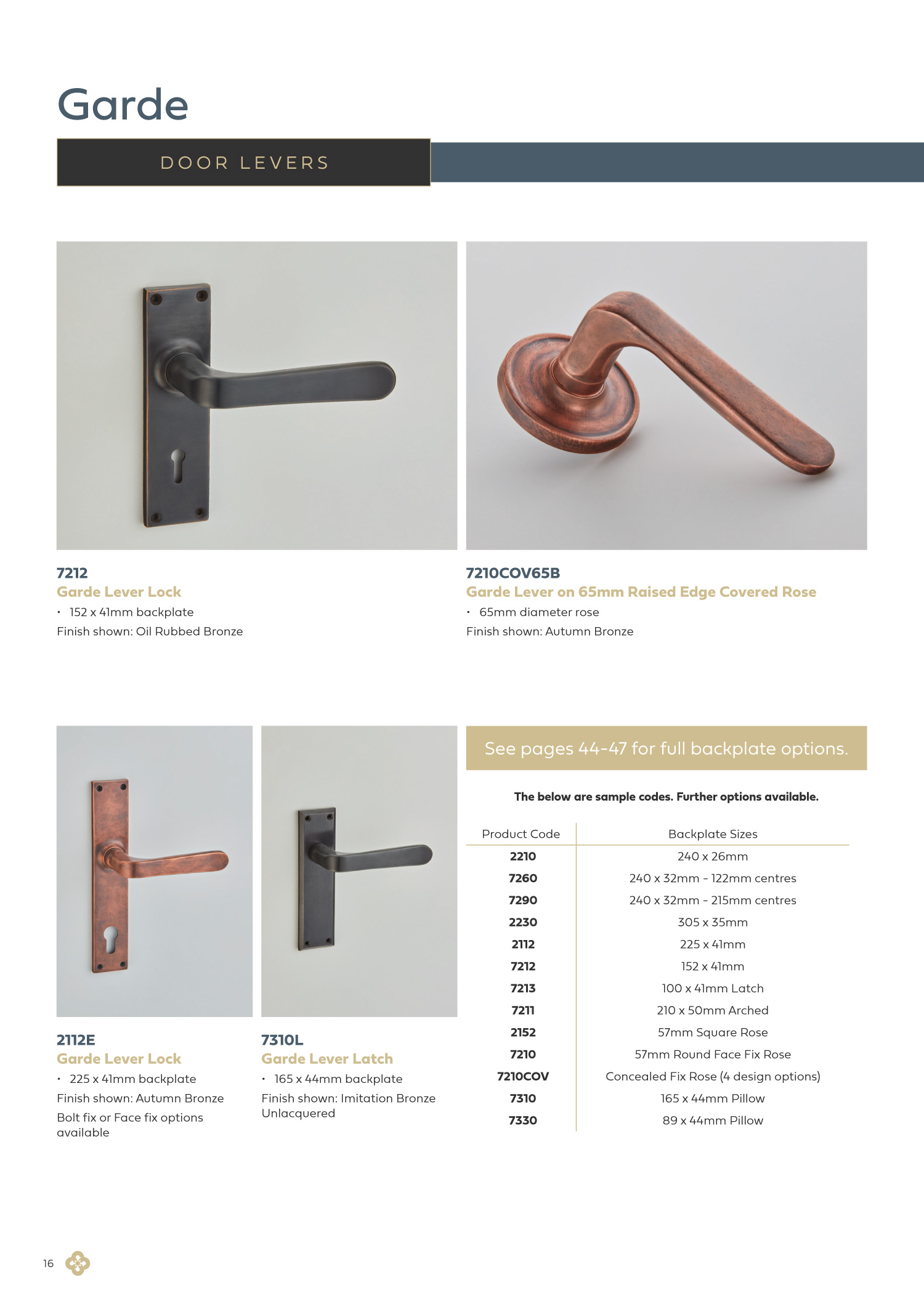 Door Levers